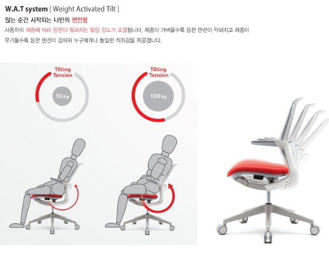 Ghế văn phòng Hàn Quốc Flight