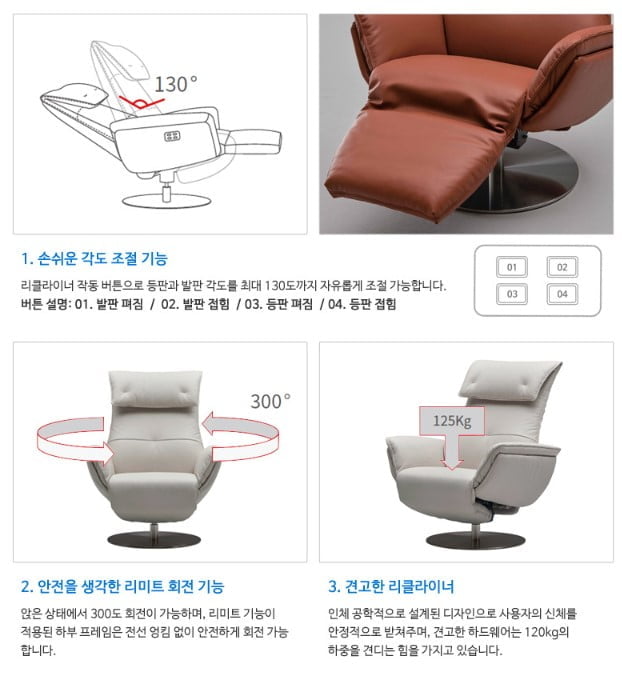 Sofa cao cấp Wolke của Fursys