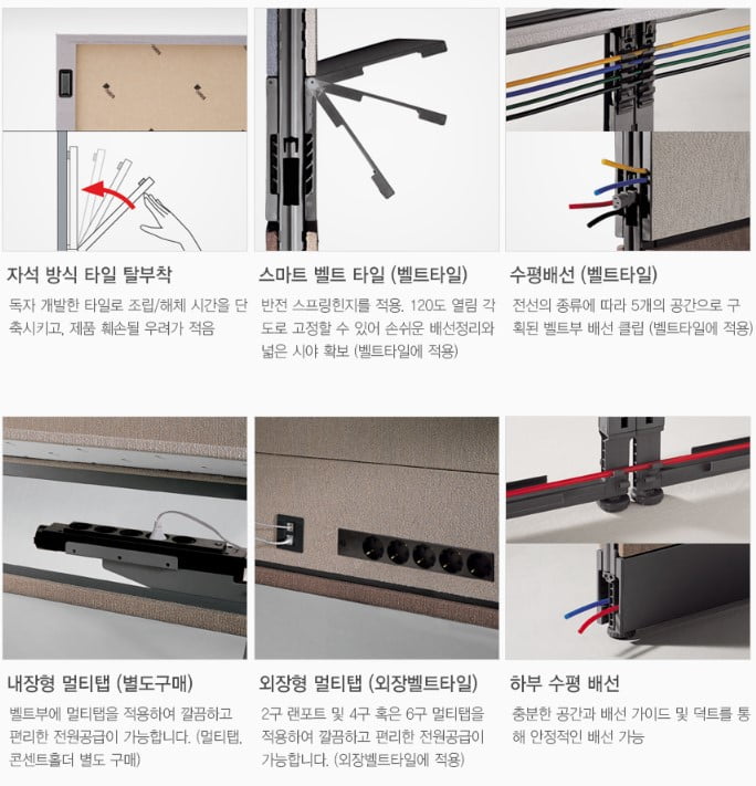 Bàn làm việc Megaplan