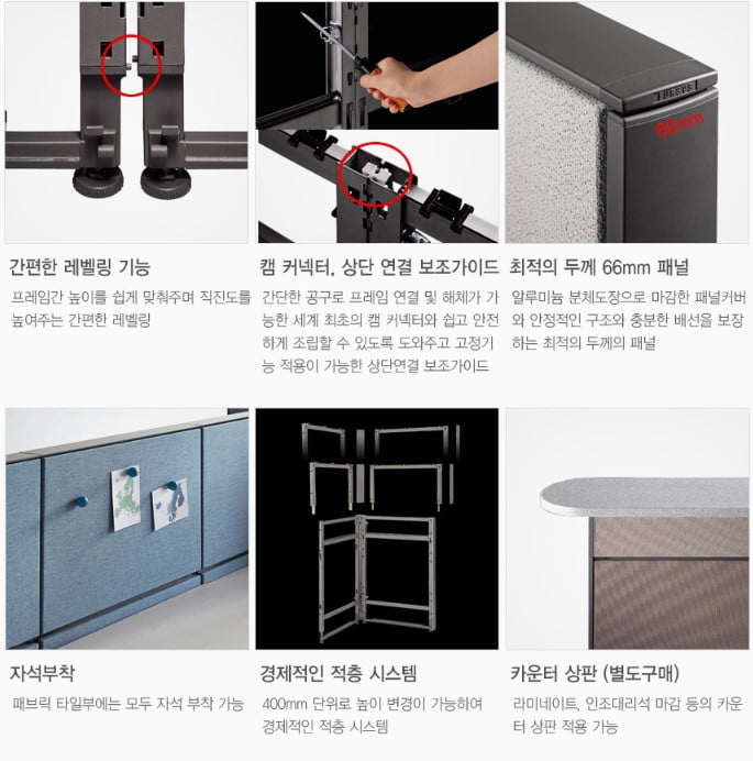 Bàn làm việc Megaplan