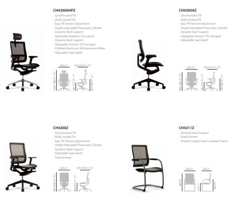 Fursys Itis3 - Ghế Công Thái Học