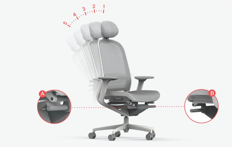 Foreair Mesh - Ghế Công Thái Học