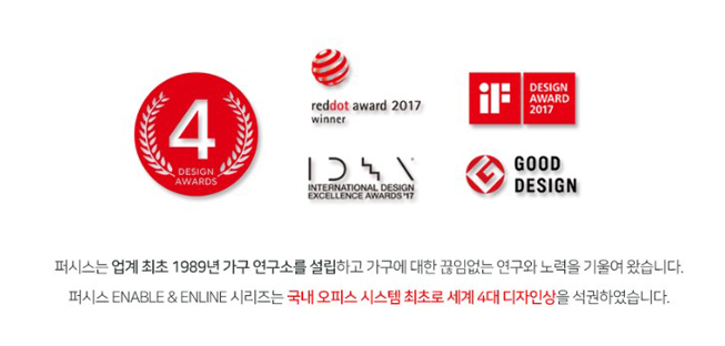 Award fursys